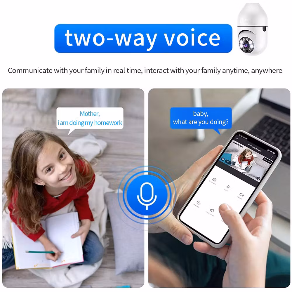 Övervakningskamera - Skydda ditt hem -