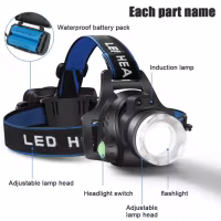 Pannlampa - USB - Zoom - 10W/500 LM -