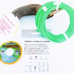 Pro Fly Fluglinor WF4-5-6-7 + Backing + Tafs + Material