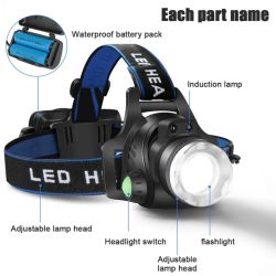 Pannlampa - USB - Zoom - 10W -