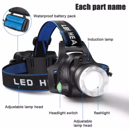 Pannlampa - USB - Zoom - 10W -