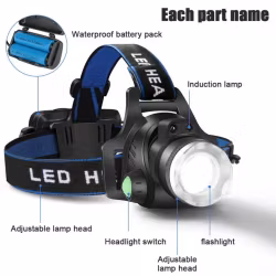Pannlampa - USB - Zoom - 10W/500 LM -
