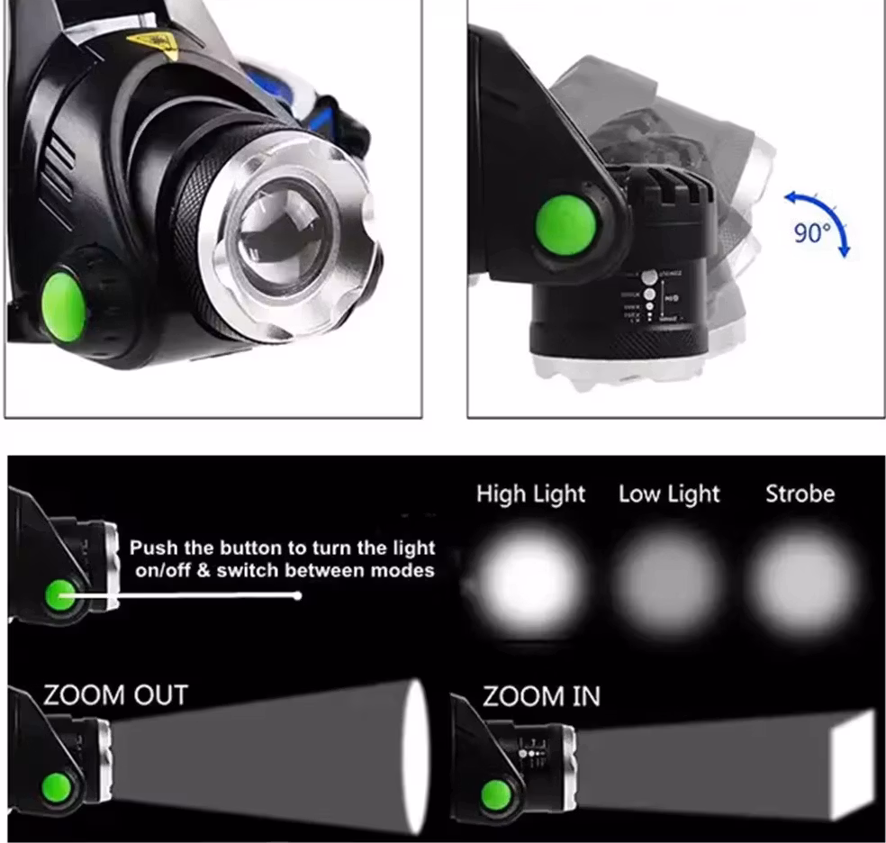 Pannlampa - USB - Zoom - 10W/500 LM -