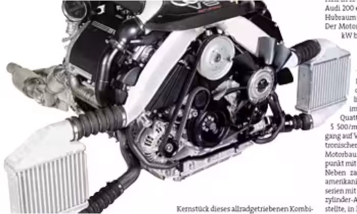 2.7L 30V Turbo - GIK Racing AB
