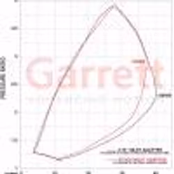 Garrett 901654-5001W Steg 2 Turbo, Ford Raptor / F-150 3.5L Ecoboost (Standard rotation)