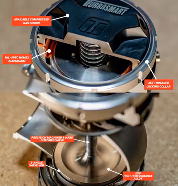 Turbosmart Pro Gate 50 (svart)