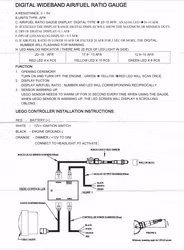 Blackpanel Bredbandslambdamätare