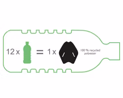 RecYcape