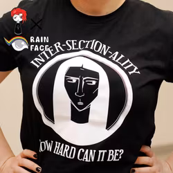 T-shirts - feministiska tryck