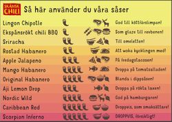 Rostad Habanero Chilisås EKO 250 ml, Skånsk Chili