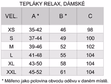 Byxa Relax Dam