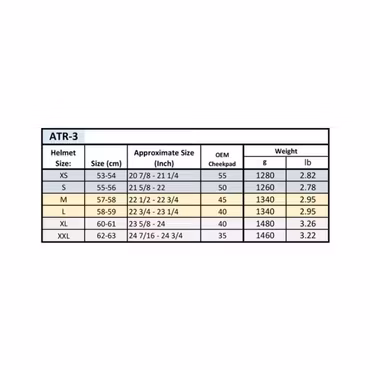 6D ATR-3 Wave Gloss Helmet FIM
