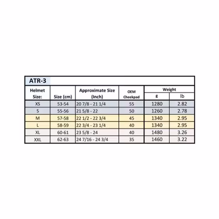 6D ATR-3 Wave Gloss Helmet FIM