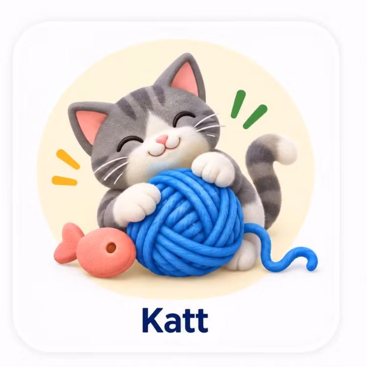 Katt - Coolaste Prylarna – Kreativa produkter