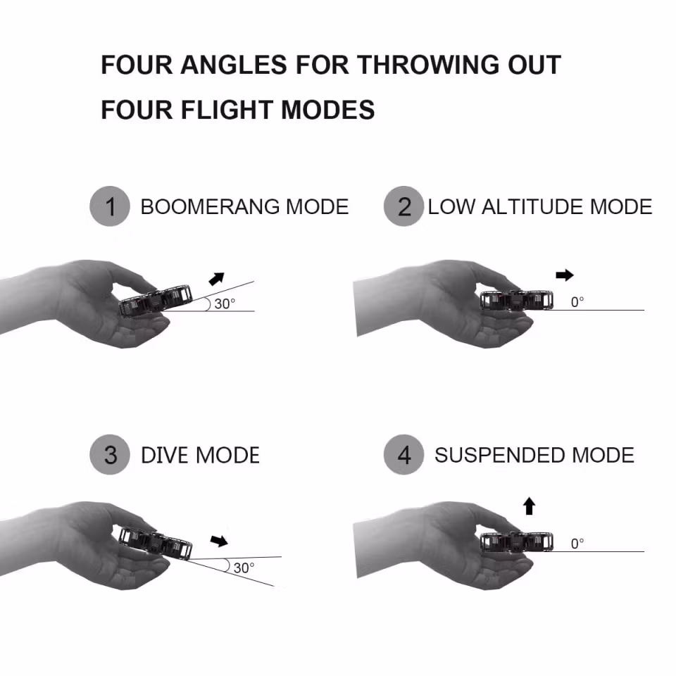 F1 Flying Fidget Spinner svävar fritt med boomerang-effekt.