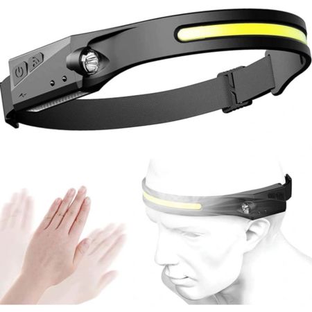 Uppladdningsbar LED Pannlampa kraftfull