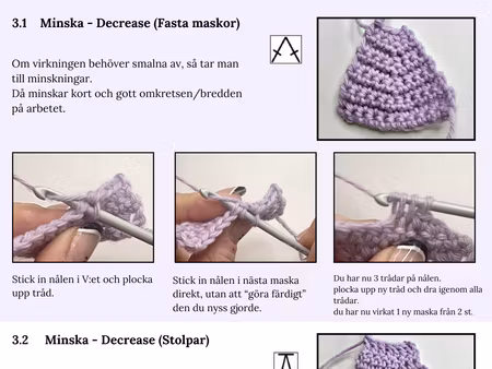 Lär dig virka