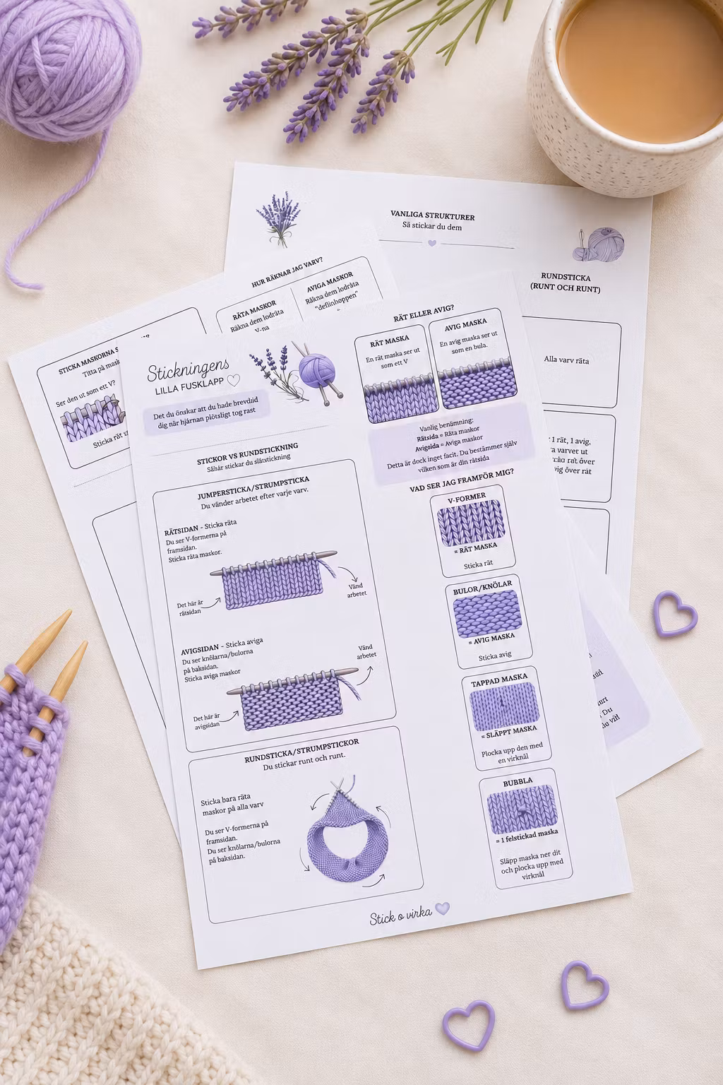 Stickningens lilla fusklapp -stickcheatsheet
