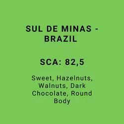 SUL DE MINAS - BRAZIL