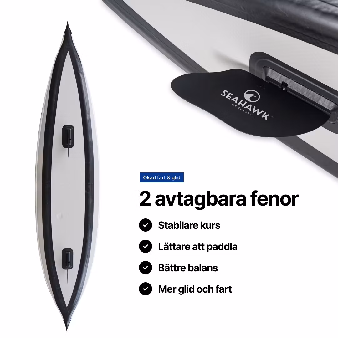Seahawk Aero K2 - Paketpris (Fyndvara)