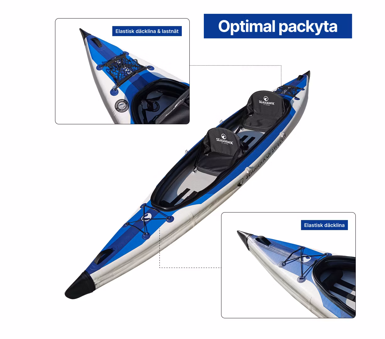 Seahawk Aero K2 - Paketpris (Fyndvara)