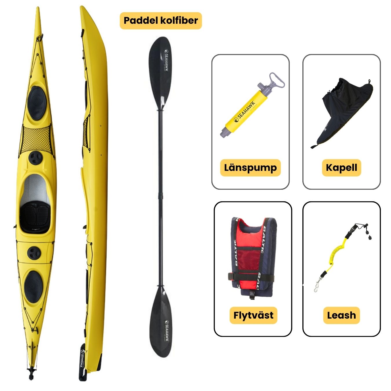 Singelkajak - Seahawk Expedition K1 LV/HV - Paket