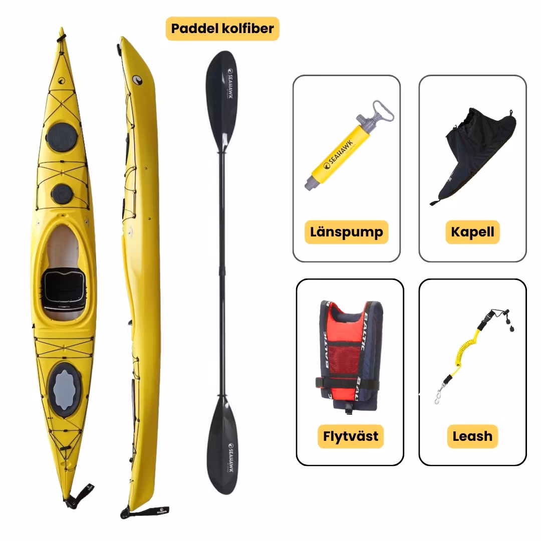 Singelkajak - Seahawk Expedition Luma - Paket