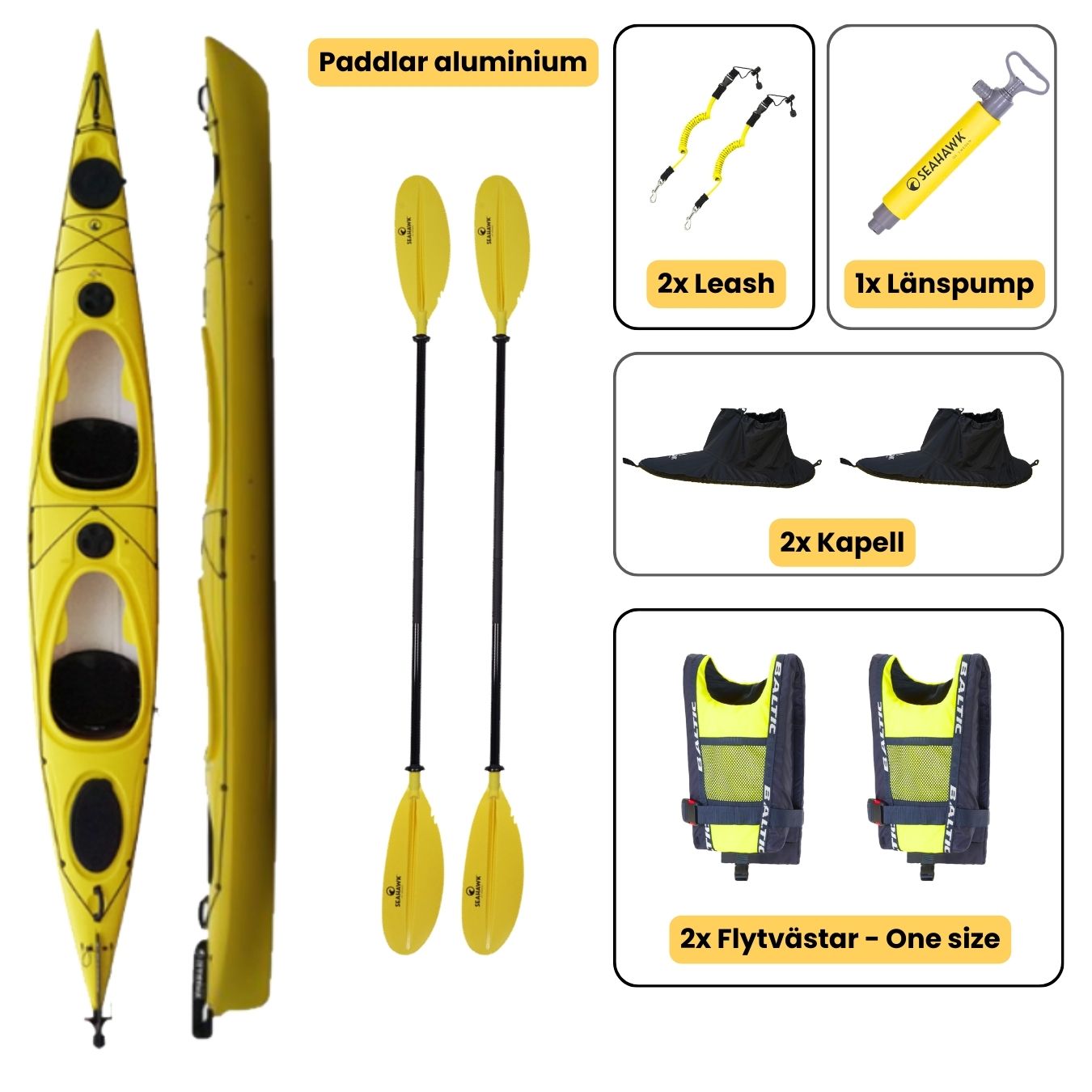 Dubbelkajak - Seahawk Expedition K2 - Demo