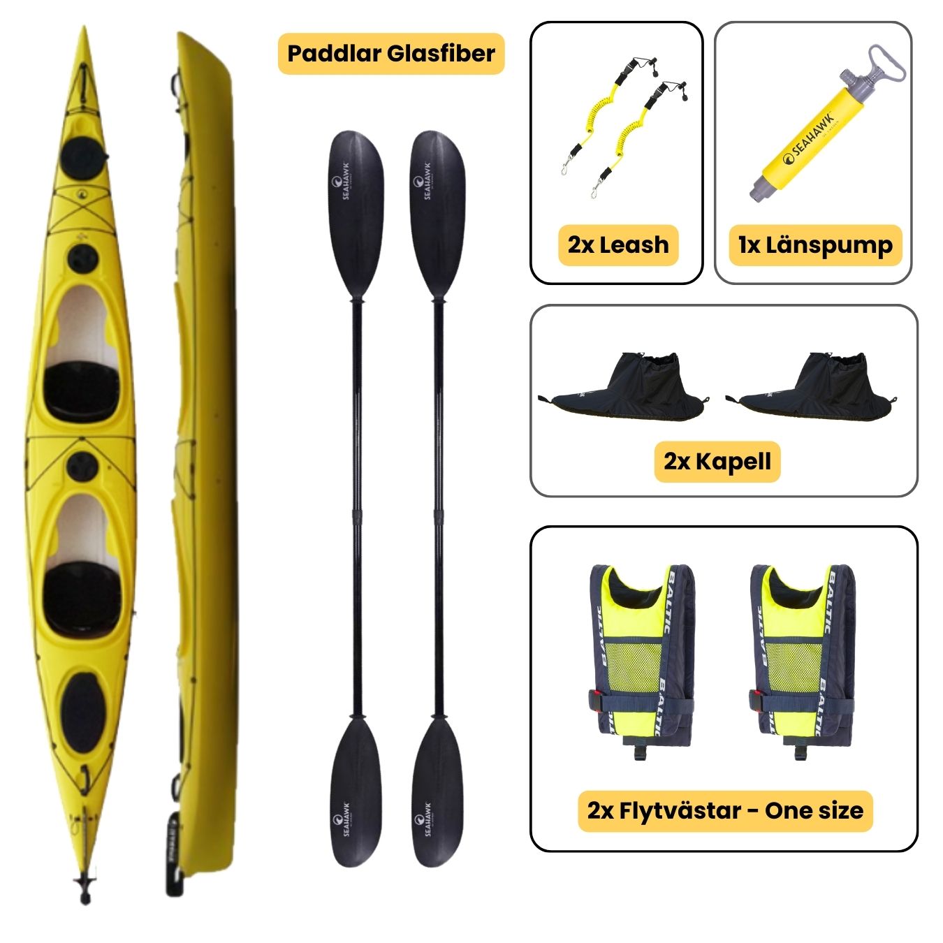 Dubbelkajak - Seahawk Expedition K2 - Demo