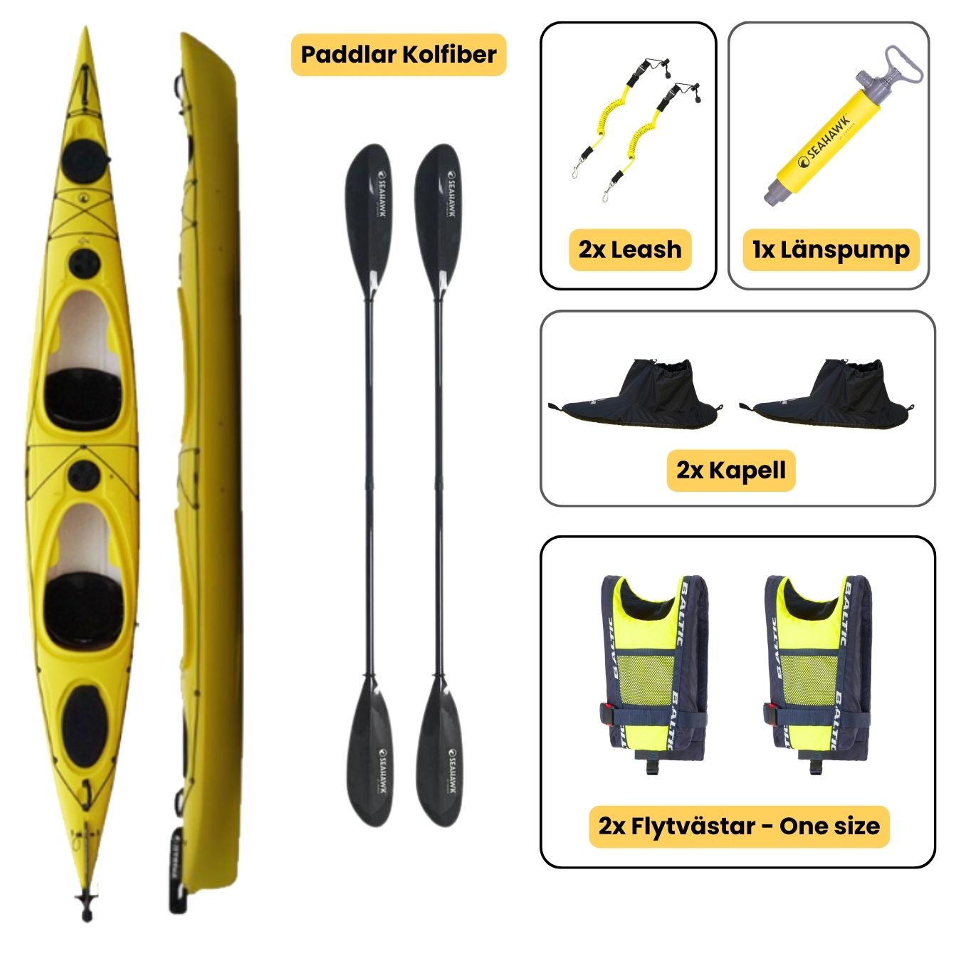 Dubbelkajak - Seahawk Expedition K2 - Demo