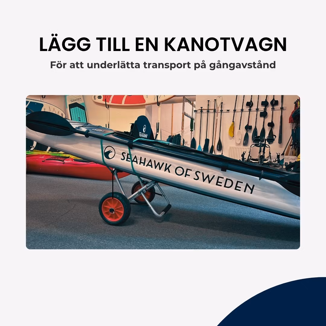 Seahawk Aero K1 modell 2025 - Uppblåsbar Kajak 1 person - Paket