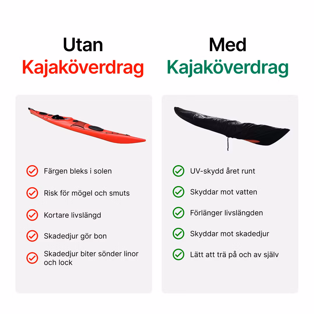 Seahawk Kajaköverdrag Flera Längder