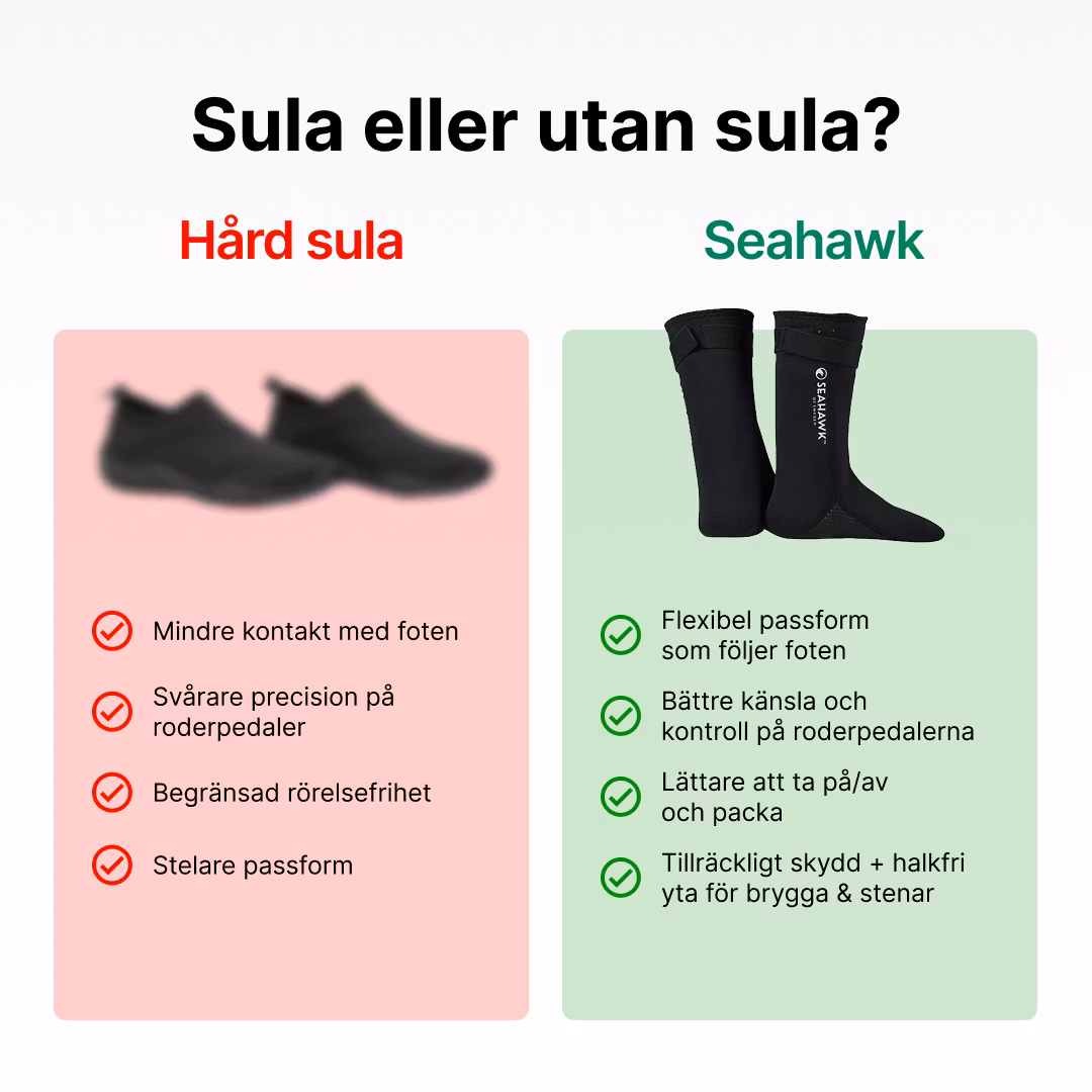 Seahawk Neoprenskor