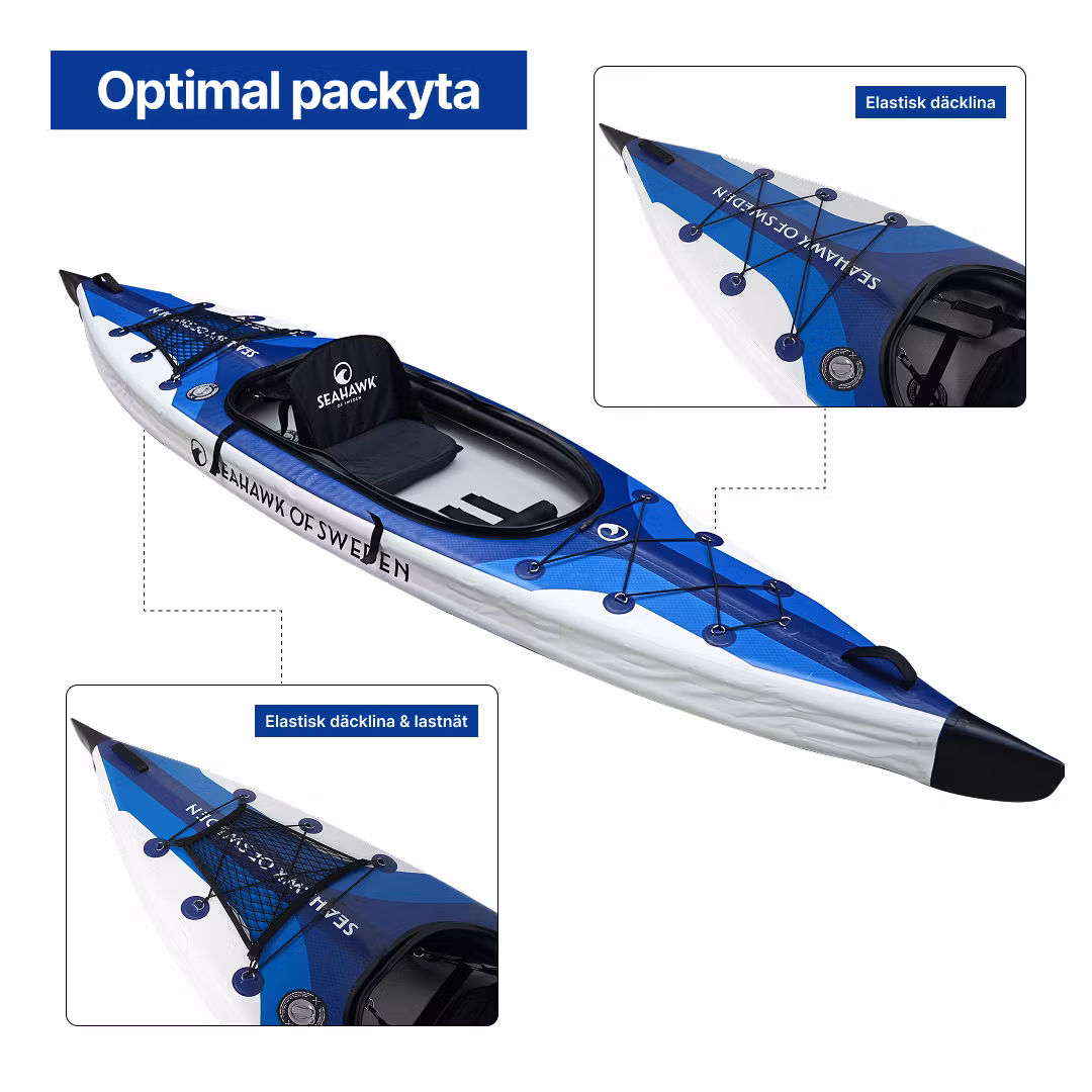 Seahawk Aero K1 modell 2025 - Uppblåsbar Kajak 1 person - Paket