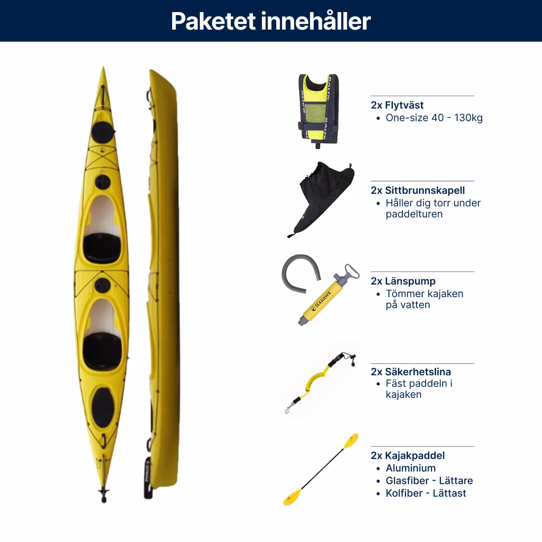 Dubbelkajak - Seahawk Expedition K2 - Paket 20 års garanti