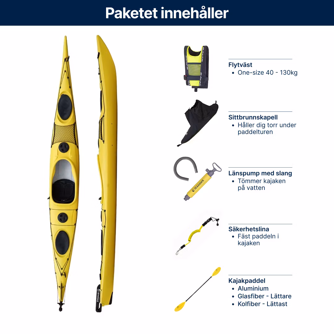 Singelkajak - Seahawk Expedition K1 LV/HV - Paket 20 års garanti