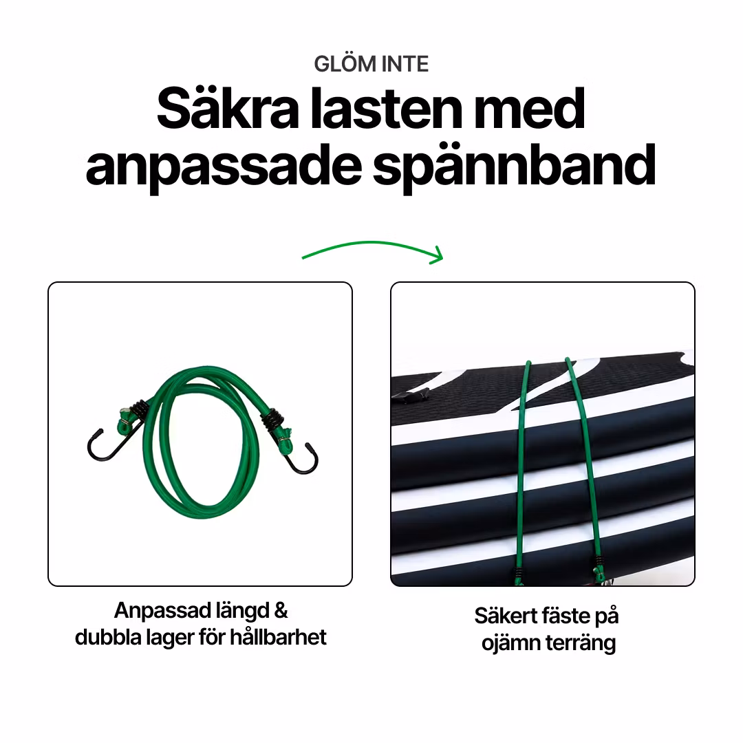 Seahawk Vagn för SUP