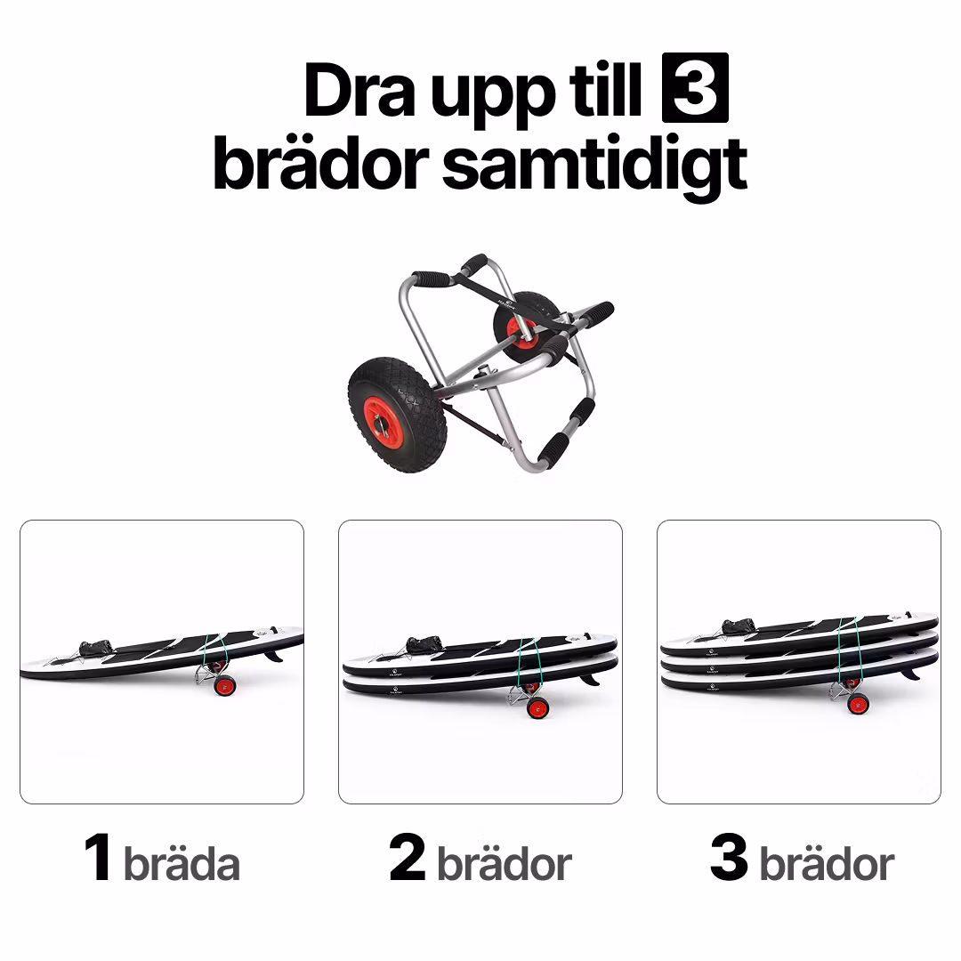 Seahawk Vagn för SUP