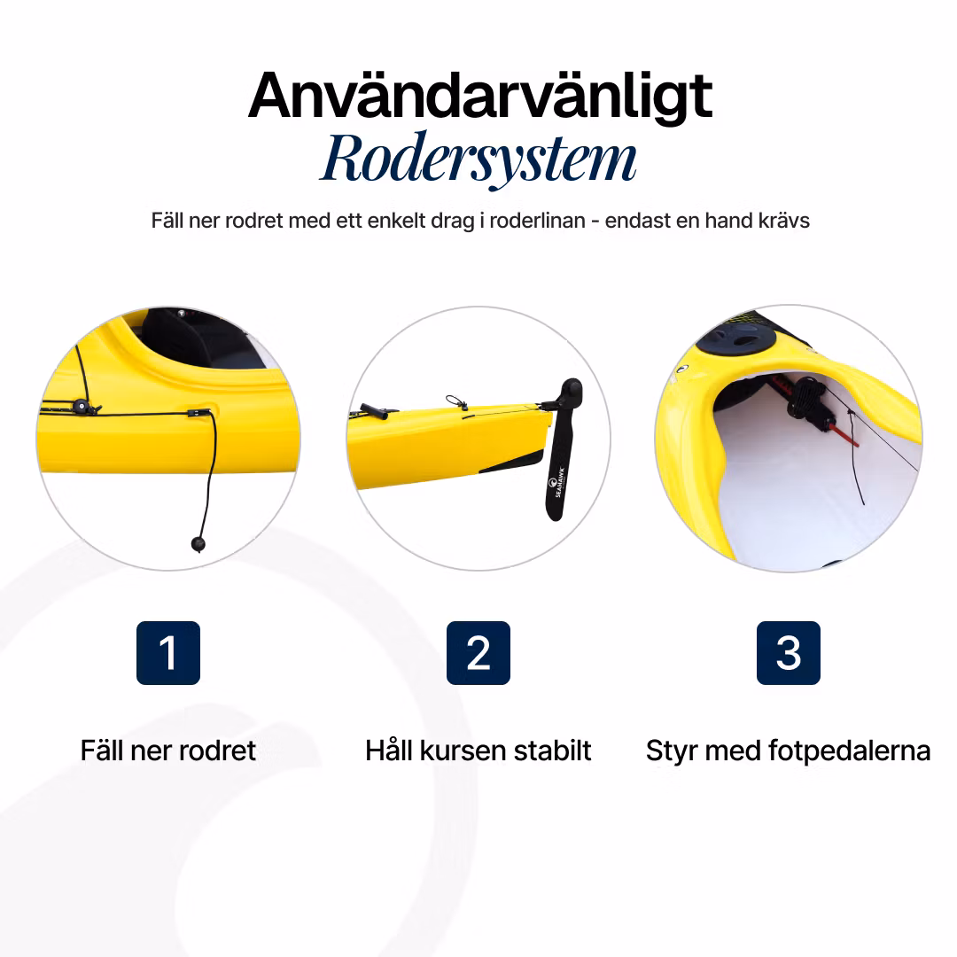 Singelkajak - Seahawk Expedition K1 LV/HV - Paket 20 års garanti