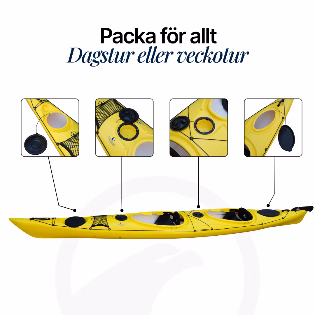 Dubbelkajak - Seahawk Expedition K2 - Outlet 10 års garanti