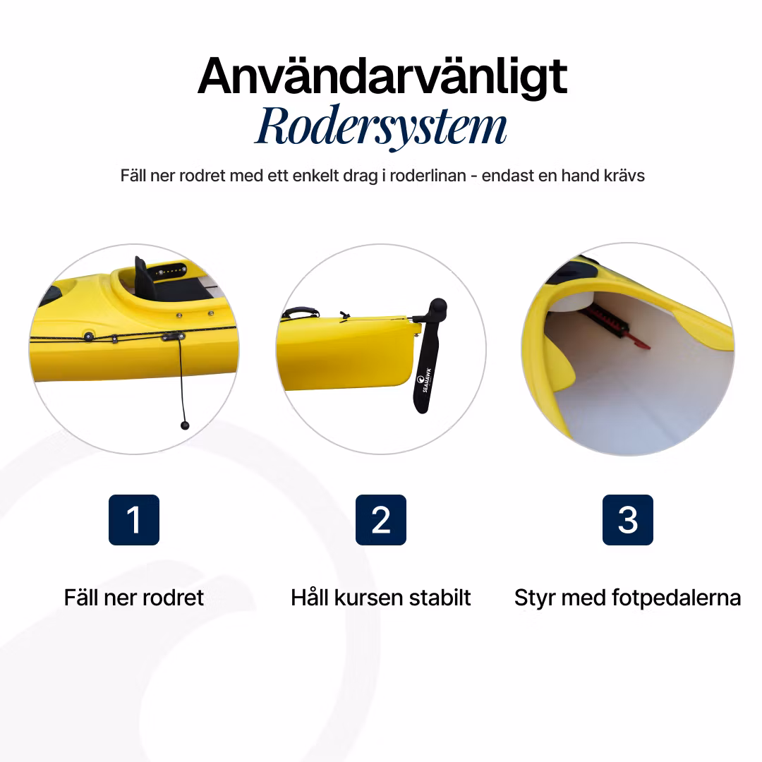 Dubbelkajak - Seahawk Expedition K2 - Outlet 10 års garanti