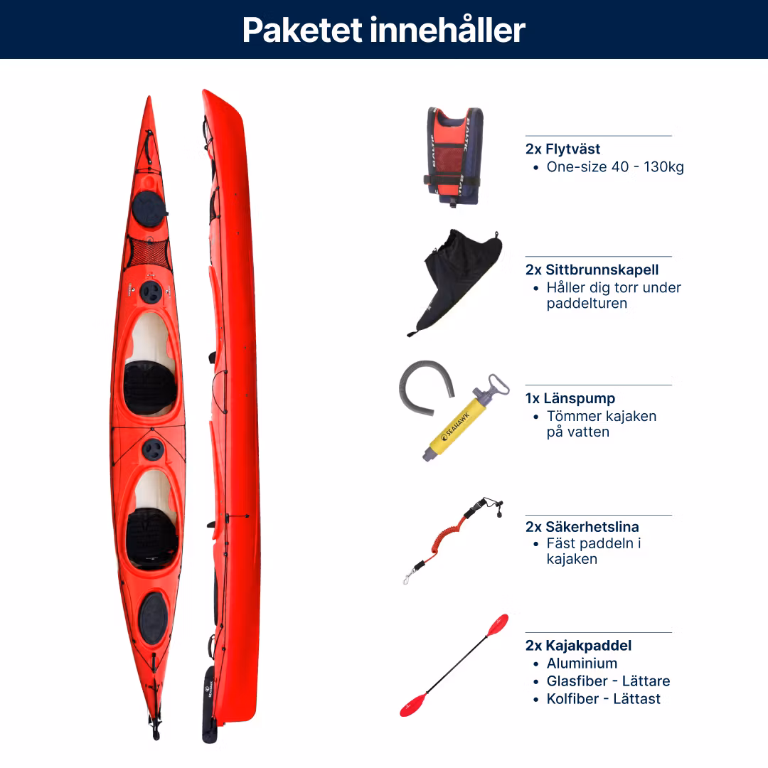 Dubbelkajak - Seahawk Expedition K2 - Paket 20 års garanti