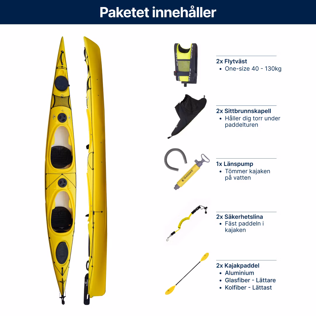 Dubbelkajak - Seahawk Expedition K2 - Paket 20 års garanti