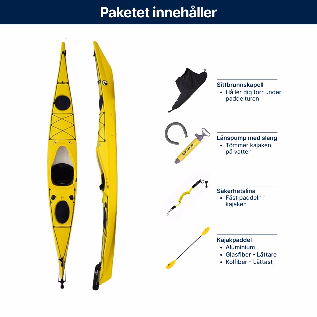 Singelkajak - Seahawk Expedition K1 Naiara - Paket 20 års garanti