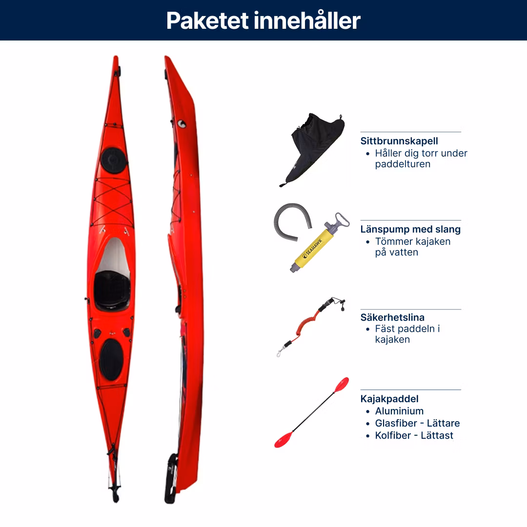 Singelkajak - Seahawk Expedition K1 Naiara - Paket 20 års garanti