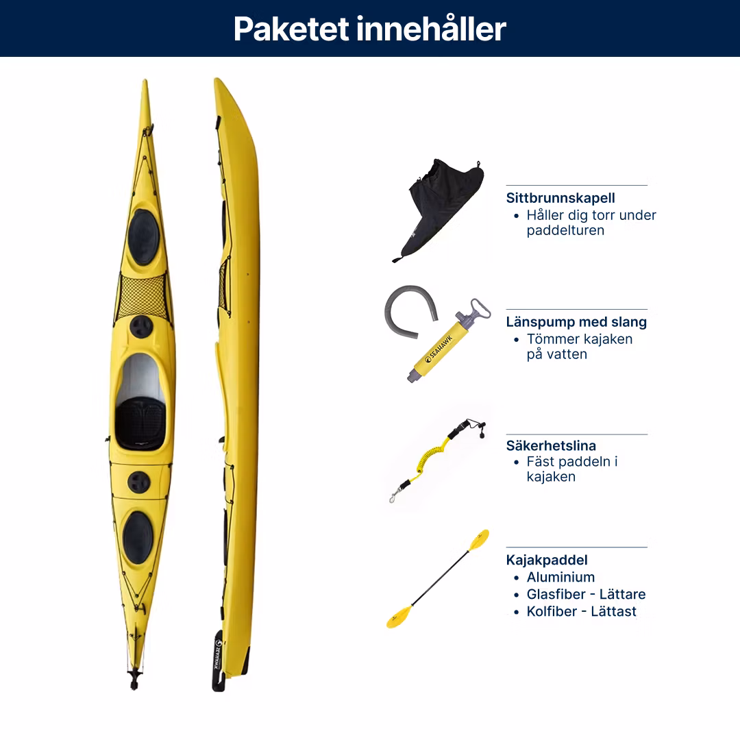 Singelkajak - Seahawk Expedition LV/HV - Outlet 10 års garanti