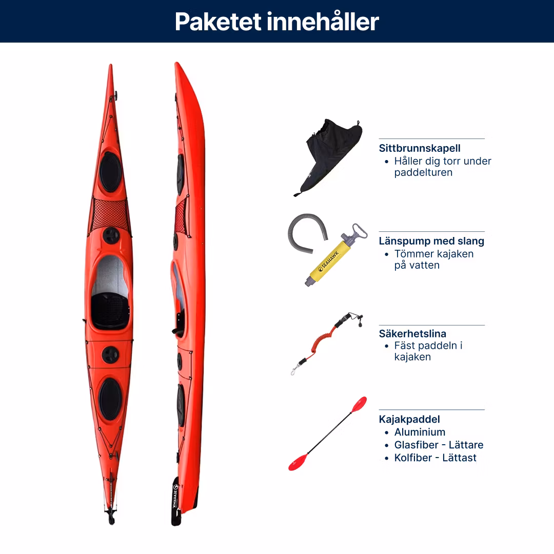 Singelkajak - Seahawk Expedition LV/HV - Outlet 10 års garanti