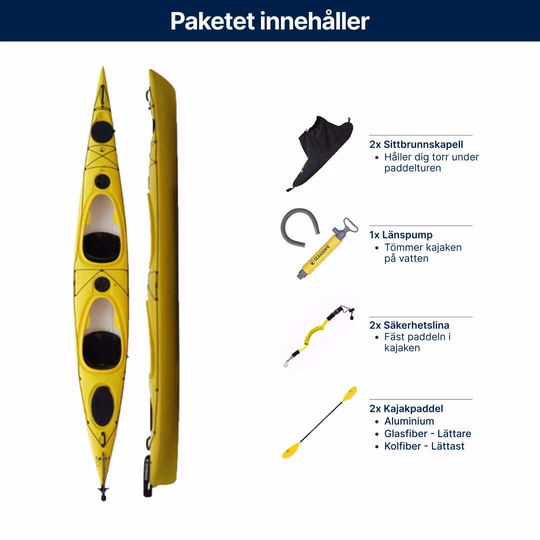 Dubbelkajak - Seahawk Expedition K2 - Paket 20 års garanti