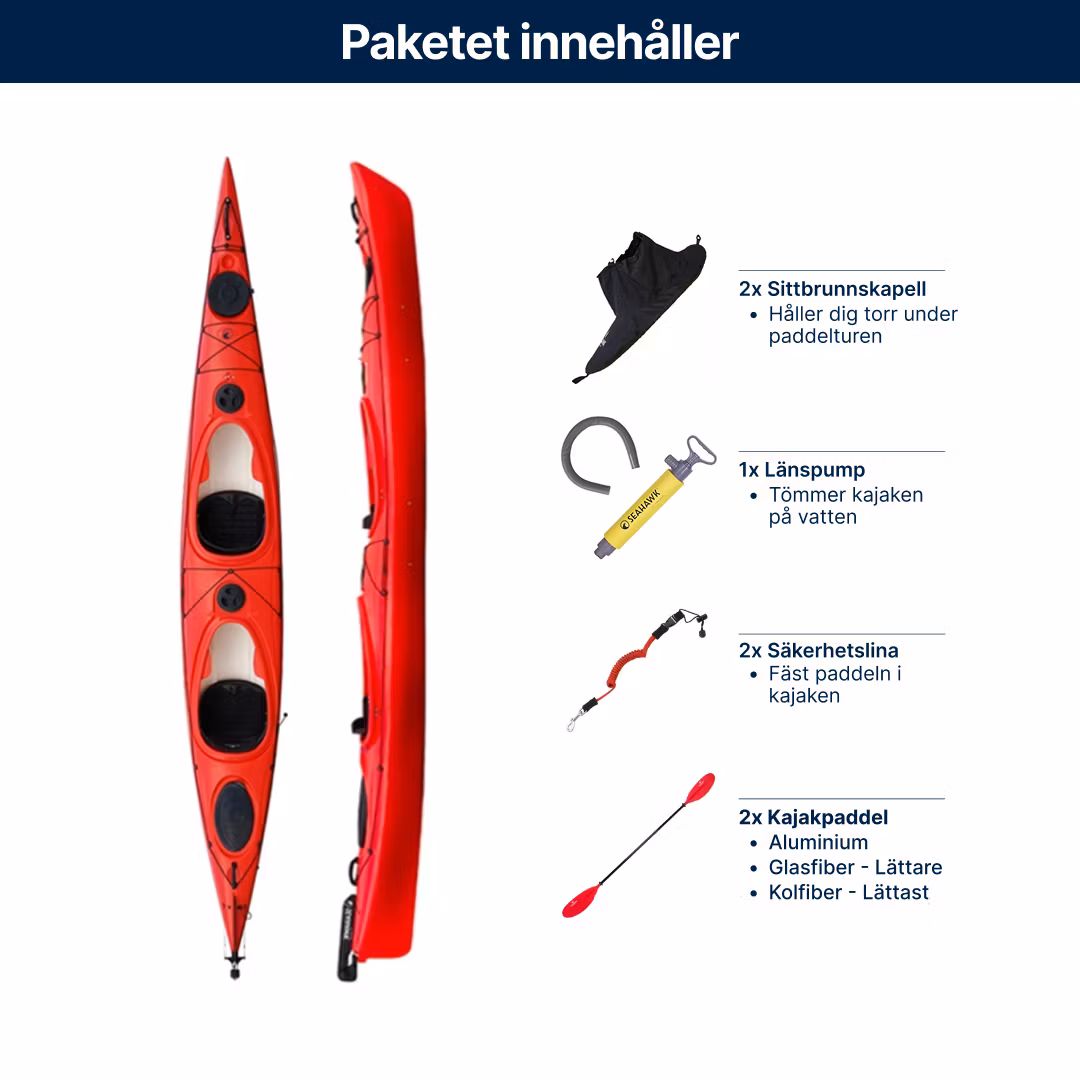 Dubbelkajak - Seahawk Expedition K2 - Paket 20 års garanti
