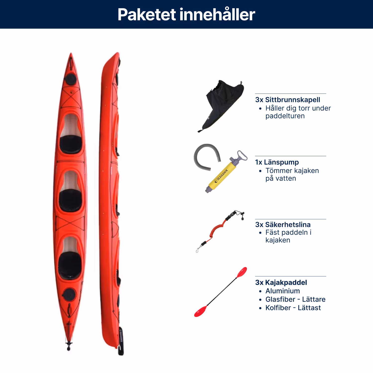 Trippelkajak - Seahawk Expedition K3 (3-sits) - Paket 20 års garanti